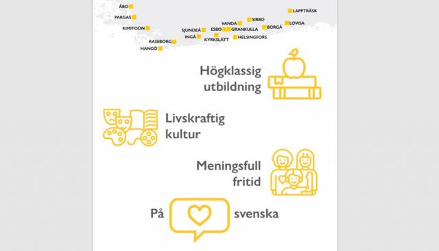 Pärmen till strategin. Består av en karta över södra Finland, där medlemskommunerna är utrita, samt visionen och symboler för dem: Högklassig utbildning (böcker med ett äpple ovanpå). Livskraftig kultur (olika symboler för kulturverksamhet). Meningsfull f